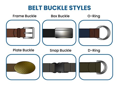 Key Considerations for Finding the Ideal Belt that Complements Your Style