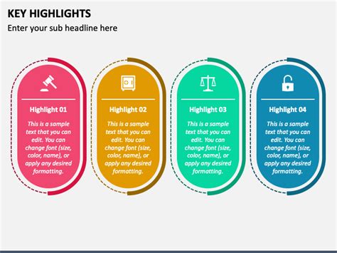 Key Highlights in the Journey of an Inspiring Individual