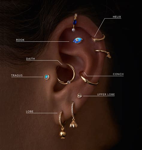 Know the Different Types of Ear Piercings