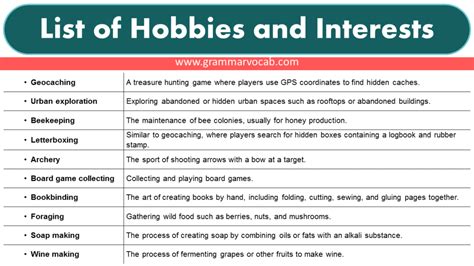 Krutika's Hobbies and Interests