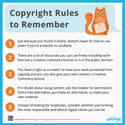 Legal Considerations: Copyright and Fair Use in the Creation of Fan Art