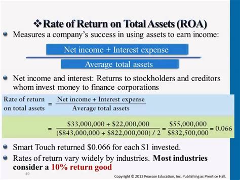 Leigh Clare's total assets and income