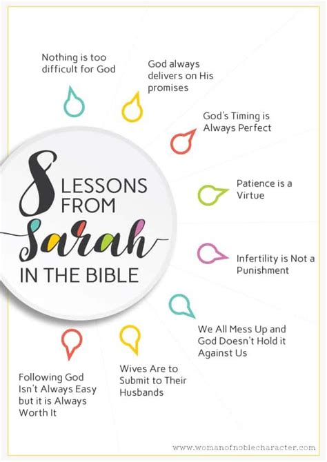 Lessons Learned from Sarah's Story