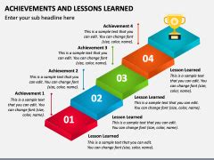 Lessons Learned from the Achievements of Lisa Marie 3