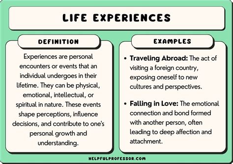 Life Stage and Personal Experience