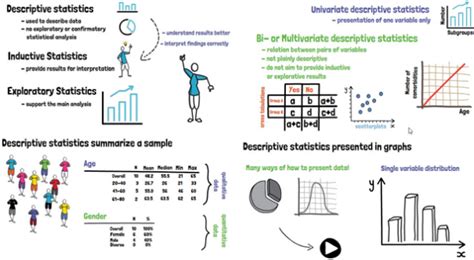 Life Story Facts Description Stature Statistic Value Netting Details