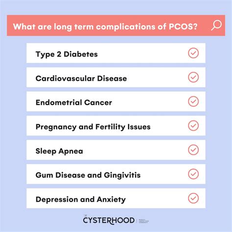 Long-Term Consequences: Potential Complications and Solutions