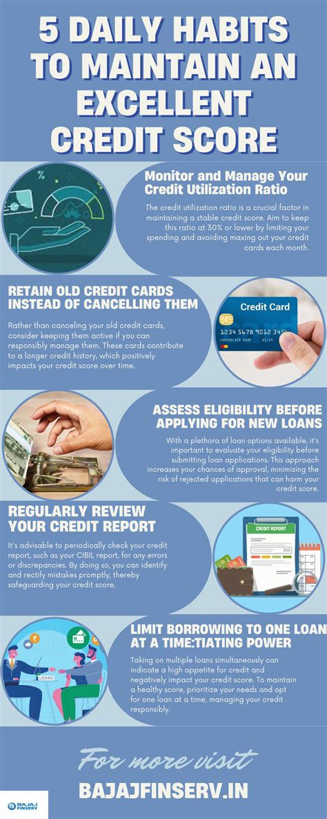 Maintaining a Stellar Credit Standing: Key Strategies and Common Mistakes