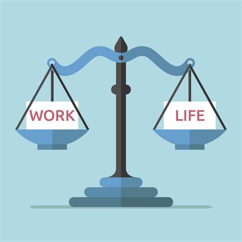 Managing Career and Personal Life Balance