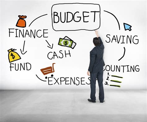 Managing Finances: Budgeting for a Growing Family