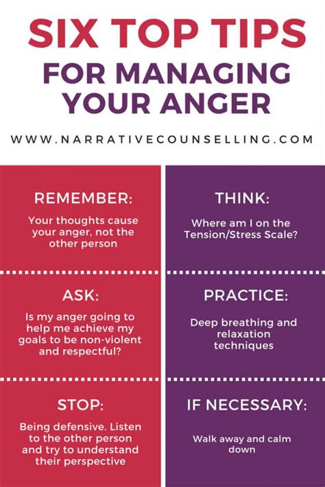 Managing Frustration and Resentment: Empowering Strategies for Emotional Release