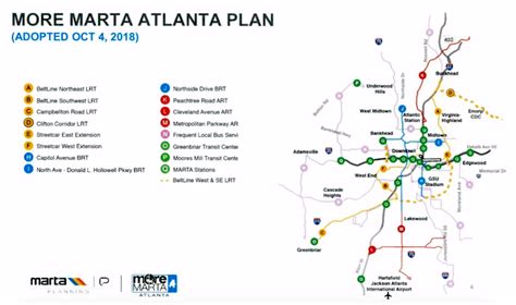 Marta E's Future Plans and Projects