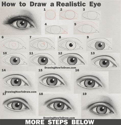 Mastering Depth and Dimension: A Step-by-Step Tutorial for Creating Lifelike Eye Drawings