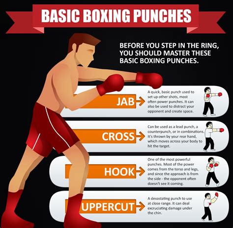 Mastering the Art of Consistent Punch Making