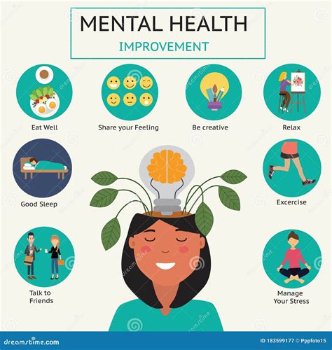 Mental Well-being: Enhancing Psychological Health through Social Gatherings