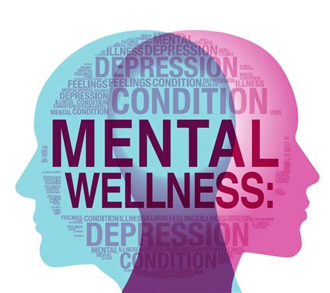 Mental Wellbeing and Health of the Esteemed Personality