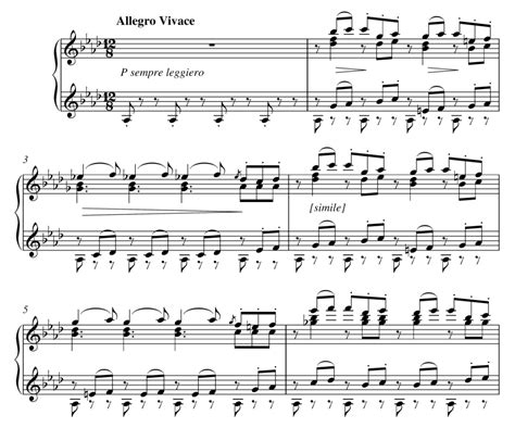 Musical Composition and the Stunning Composition of the Musical Score