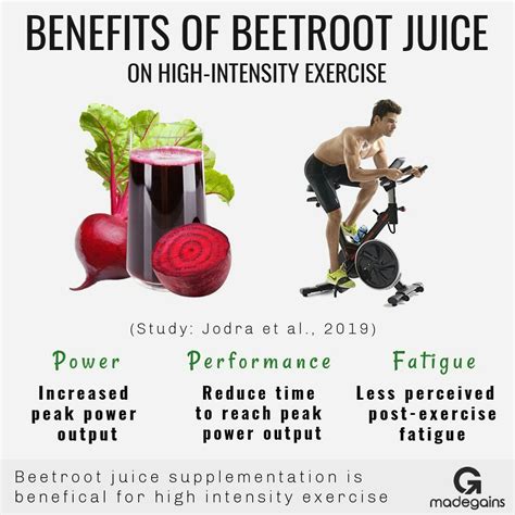 Myths and Facts about the Impact of Beetroot on Athletic Performance