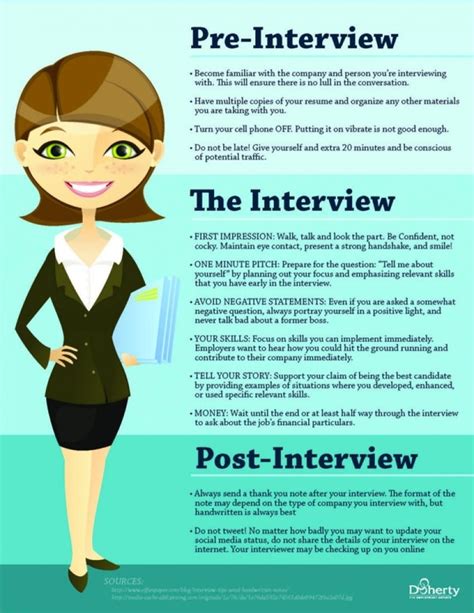 Nailing the job interview: valuable tips and effective strategies for success