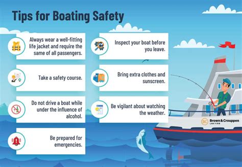 Navigating the Seas: Essential Skills and Safety Tips for Small Boat Sailing