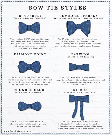 Necktie or Bowtie: The Ultimate Selection Dilemma