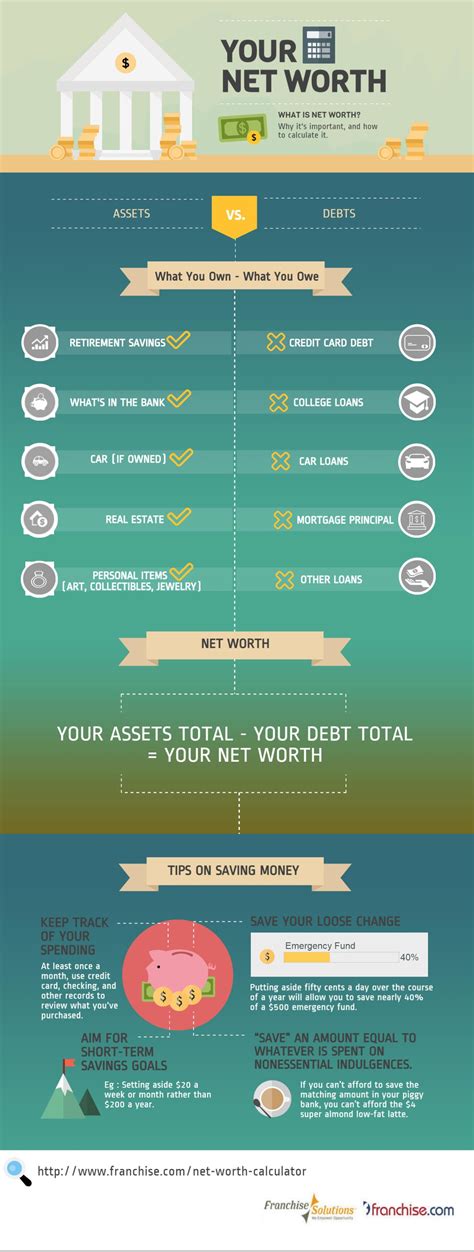 Net Worth: How much is she worth?