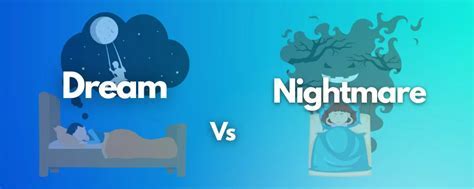 Nightmares vs. Dreams of Unhappiness: Differentiating the Darkness