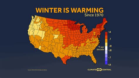 Number of years lived: How many winters has this individual experienced?