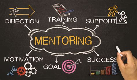 Nurturing and Supporting Your Mentee's Growth