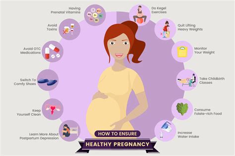 Nurturing the Little Miracle: The Importance of a Healthy Pregnancy