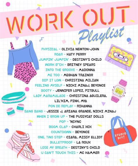 Olivia Popica's Workout Playlist Favorites