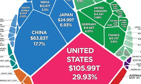 On Top of the World: JJ Bonde's Wealth Exposed