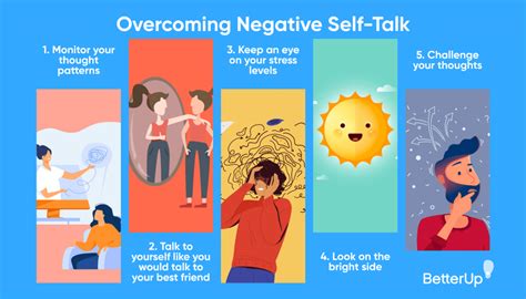 Overcoming Negative Self-Talk and Building Confidence