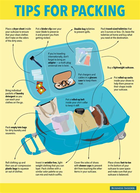 Packing Efficiently: Must-Have Items and Clever Packing Techniques