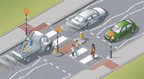 Pedestrian Rights and the Role of Zebra Crossings: A Legal Perspective