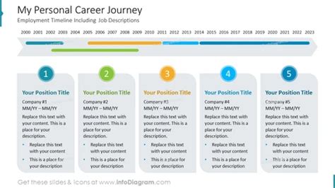 Personal Background and Career Journey of the Enigmatic Individual