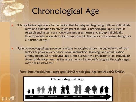 Personal Details and Chronological Age of the Prominent Individual