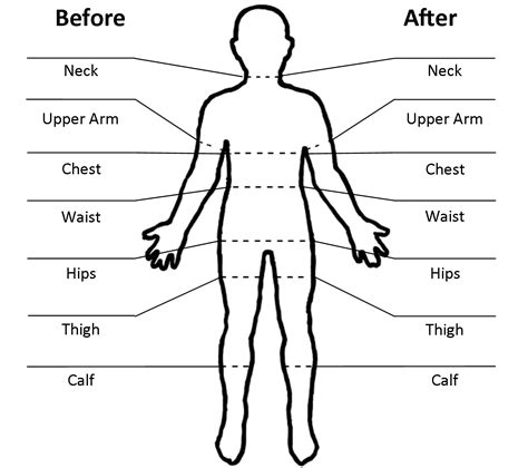 Personal Information and Body Measurements