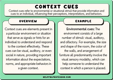 Personal Interpretations and Psychological Context