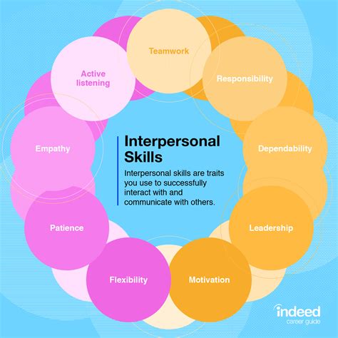 Personal Life and Relationships Details of the Iconic Individual