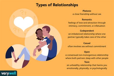 Personal Life and Relationships of the Influential Personality