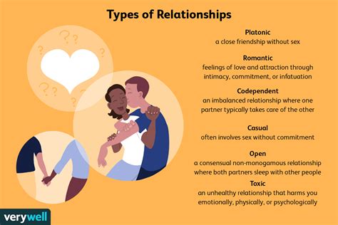 Personal Life and Romantic Partnerships