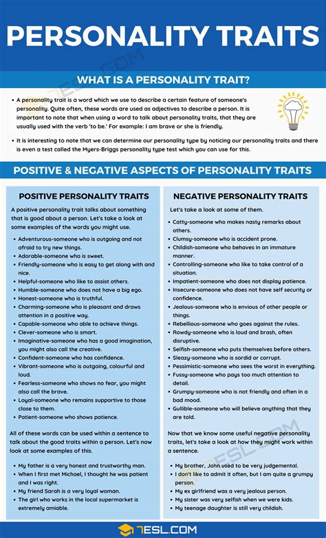 Personality and Characteristics