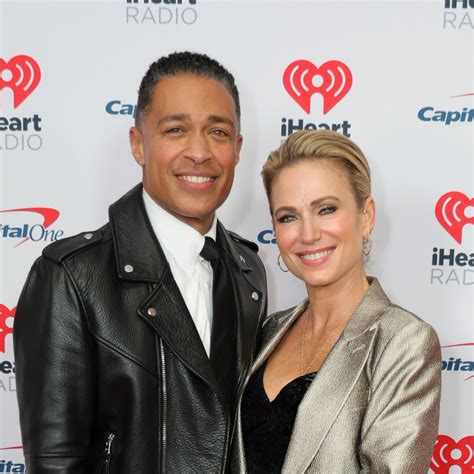 Philanthropic Endeavors and Influence of Amy Robach