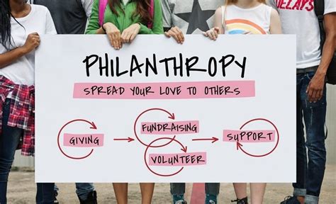 Philanthropy: Francine's Impact on Society