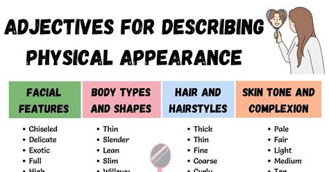 Physical Appearance: Years Alive, Elevation, and Shape