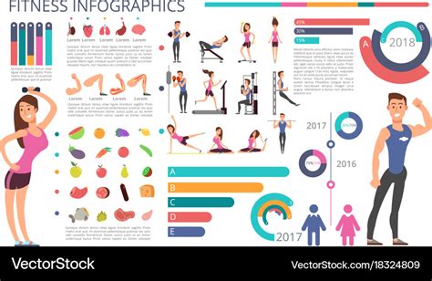 Physical Appearance and Fitness Lifestyle