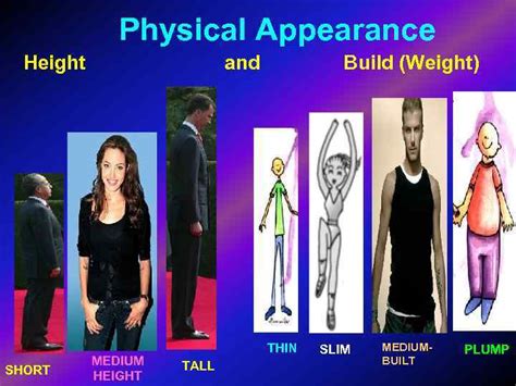 Physical Appearance and Height Comparison