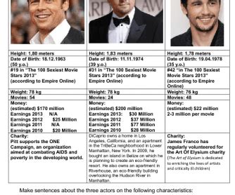 Physical Appearance and Height of the Talented Celebrity