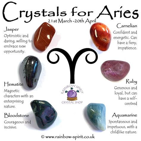 Physical Attributes and Figure of Aries Stone